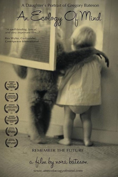 An Ecology of Mind