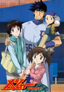 Major: Message [Sub: Eng]